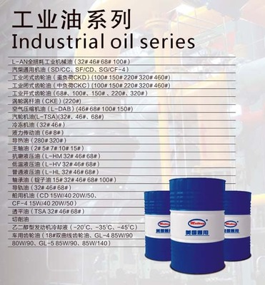 工业油系列
